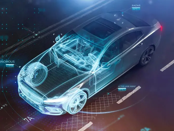 After Sales Management